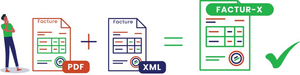 Factur-X fichiers PDF XML